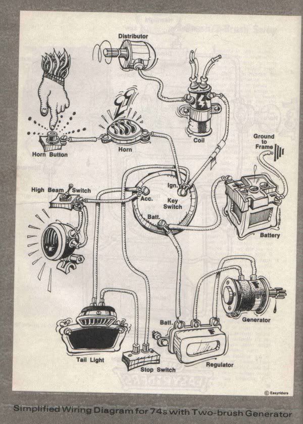 Simplied Shovelhead wiring diagram needed!
