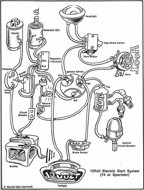 84 shovelhead wiring diagram diy