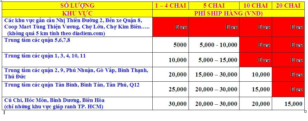 Sữa tắm dê Malaysia White Care -giá siêu sốc 40k/chai 1200 ml - 2