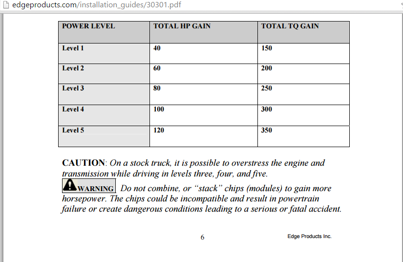 edge comp box vs smarty Cummins Diesel Forum