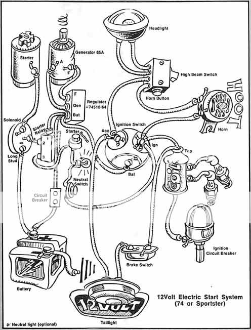 File Name: Basic Harley Panhead Wiring Diagram